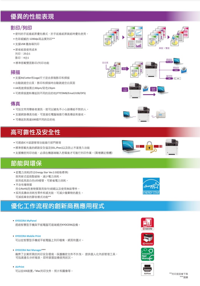 Kyocera ECOSYS M5520cdw 彩色數位複合機 彩色影印 網路列印 彩色掃描 (傳真 PC-FAX)