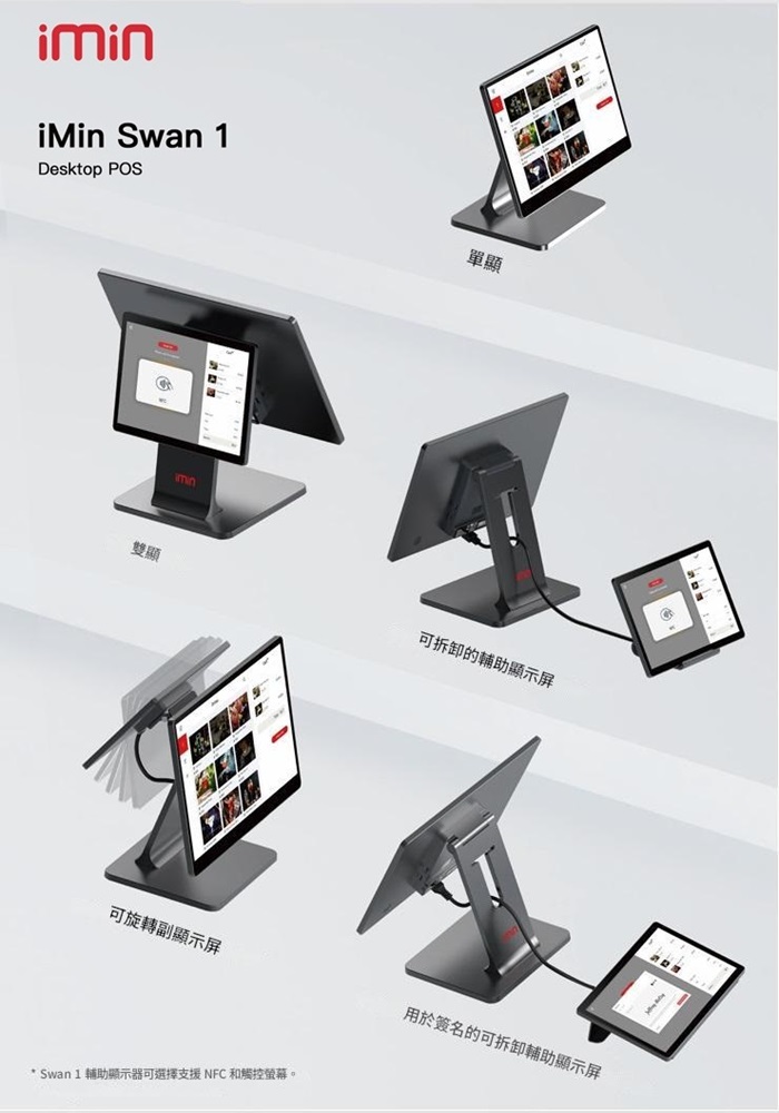 【開店好幫手經濟實用版】imin Swan1主畫面：15.6吋副螢幕：10.1吋