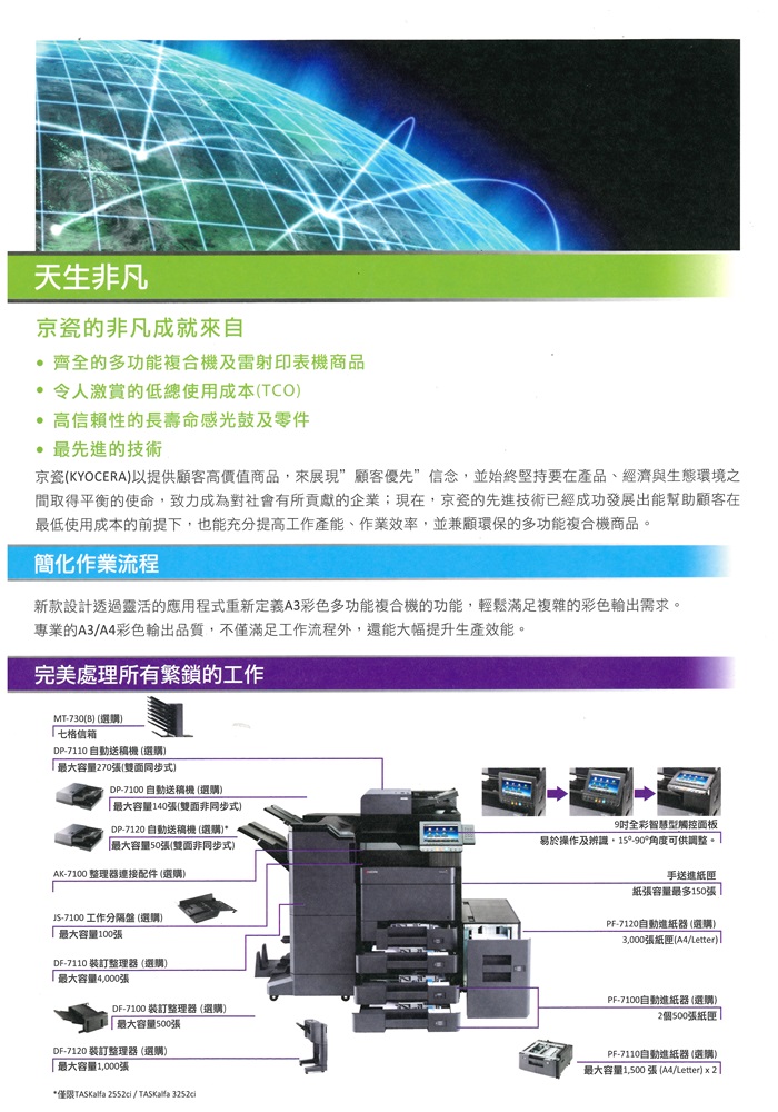 Kyocera TASKalfa 3252ci   彩色數位複合機 彩色影印 網路列印 彩色掃描 (傳真 PC-FAX)