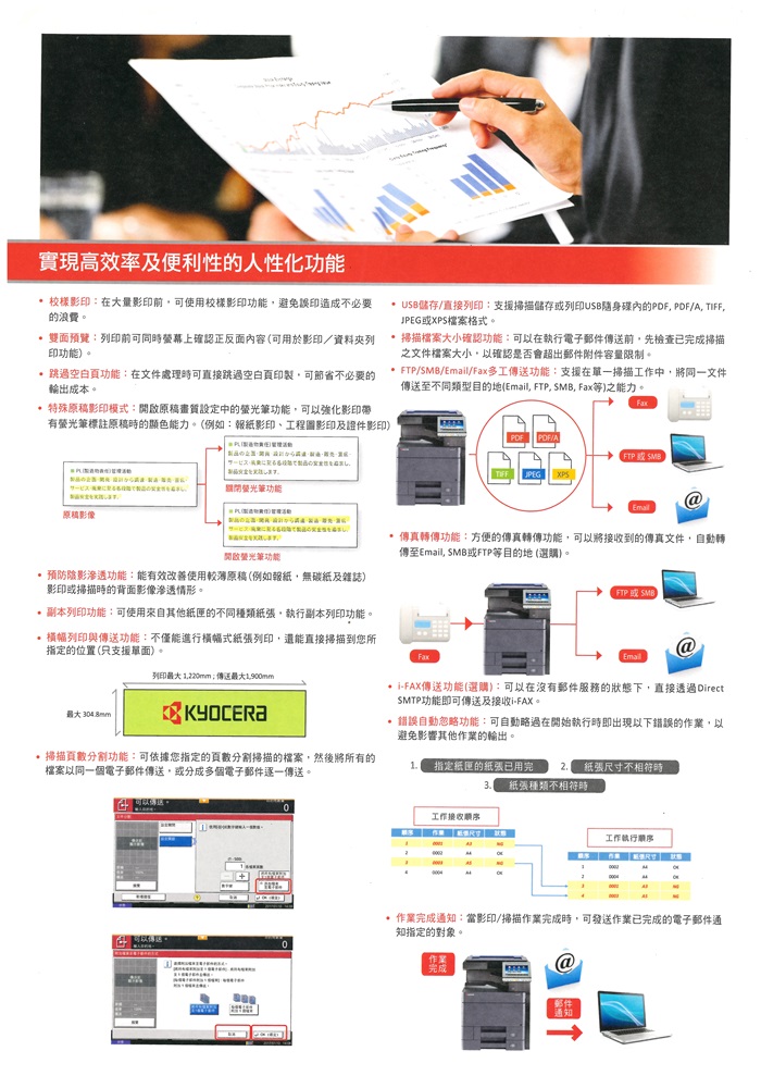 Kyocera TASKalfa 3252ci   彩色數位複合機 彩色影印 網路列印 彩色掃描 (傳真 PC-FAX)