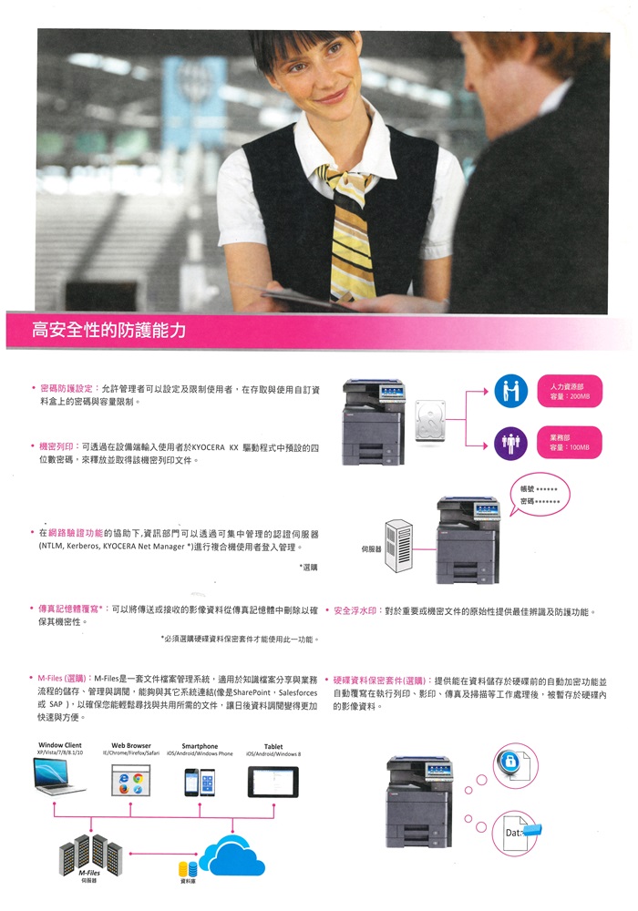 Kyocera TASKalfa 3252ci   彩色數位複合機 彩色影印 網路列印 彩色掃描 (傳真 PC-FAX)