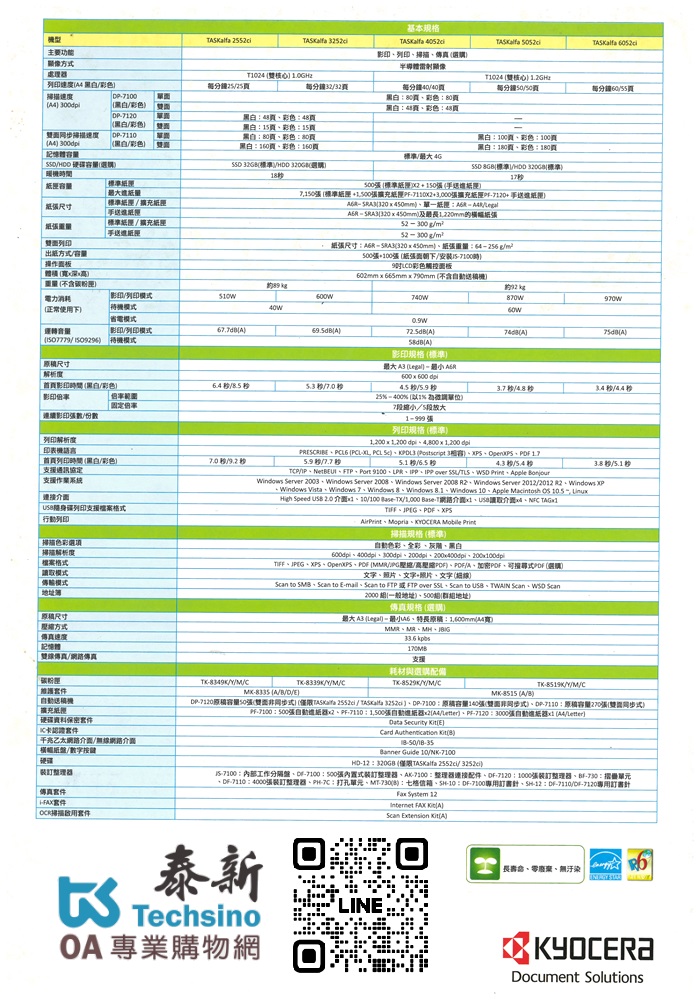 Kyocera TASKalfa 3252ci   彩色數位複合機 彩色影印 網路列印 彩色掃描 (傳真 PC-FAX)