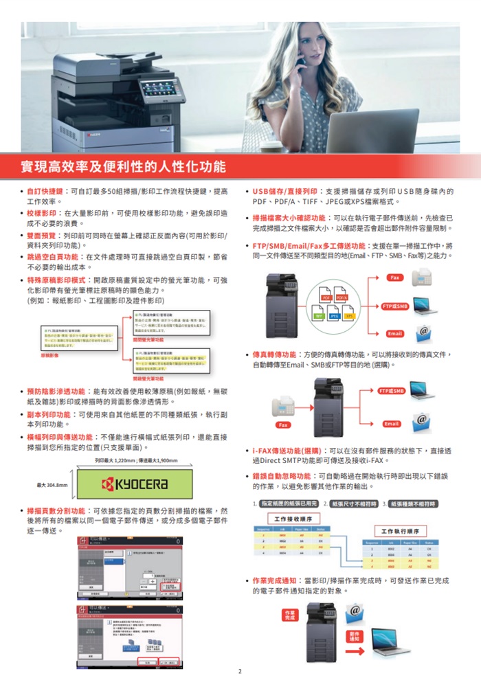 Kyocera TASKalfa 5053ci   彩色數位複合機 彩色影印 網路列印 彩色掃描 (傳真 PC-FAX)