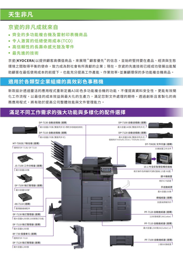 Kyocera TASKalfa 5053ci   彩色數位複合機 彩色影印 網路列印 彩色掃描 (傳真 PC-FAX)