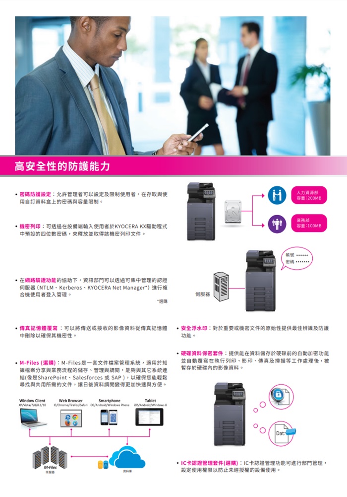 Kyocera TASKalfa 5053ci   彩色數位複合機 彩色影印 網路列印 彩色掃描 (傳真 PC-FAX)