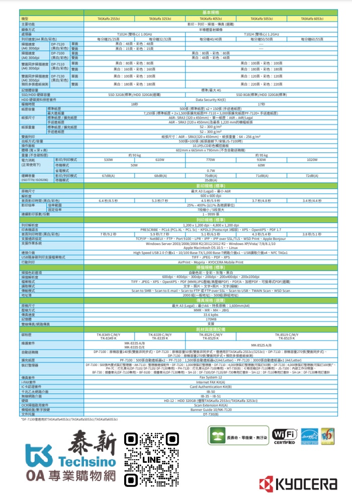 Kyocera TASKalfa 5053ci   彩色數位複合機 彩色影印 網路列印 彩色掃描 (傳真 PC-FAX)