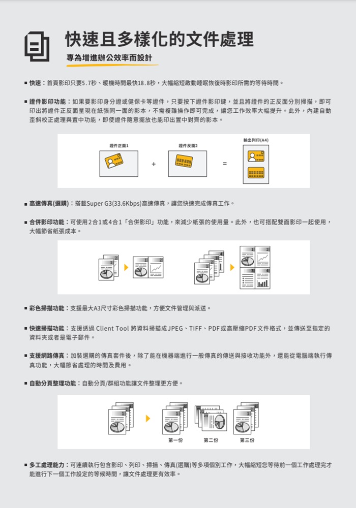 Kyocera TASKalfa 2321數位影印 網路列印 彩色掃描 (傳真 PC-FAX)