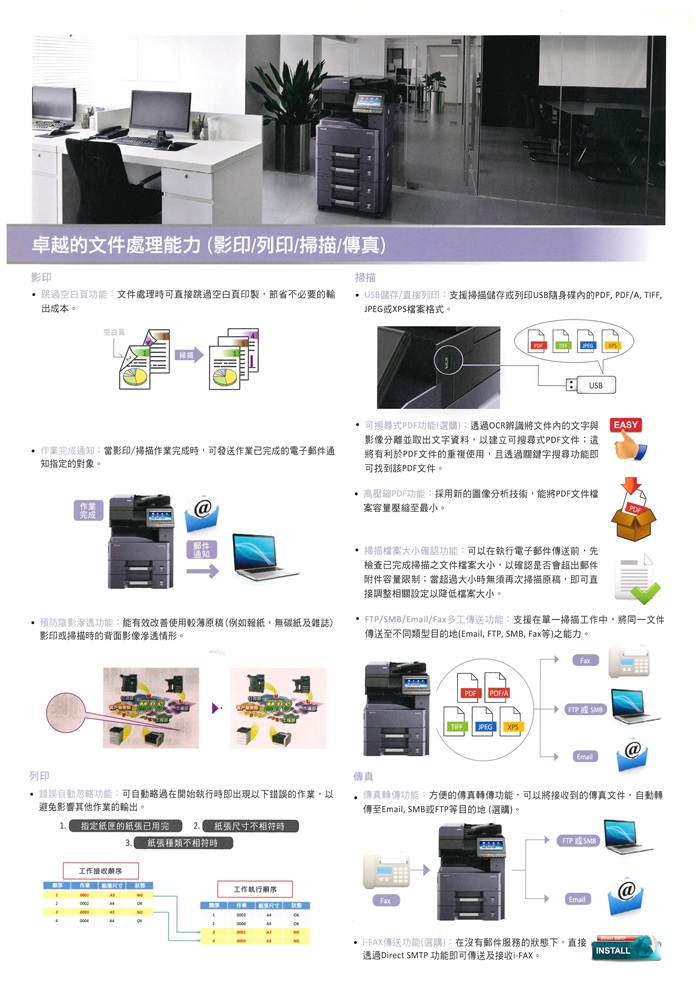 Kyocera TASKalfa 4012i 數位影印 網路列印 彩色掃描 (傳真 PC-FAX)