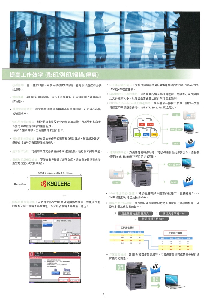 KYOCERA  TASKalfa 6002i  數位影印 網路列印 彩色掃描 (傳真 PC-FAX)