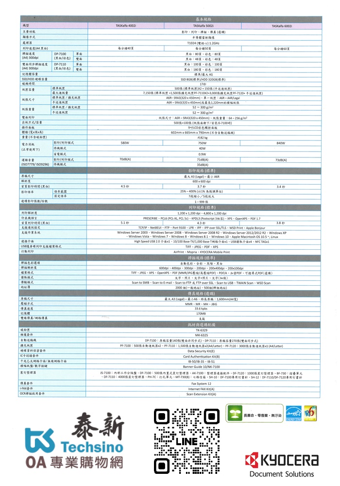 KYOCERA  TASKalfa 6002i  數位影印 網路列印 彩色掃描 (傳真 PC-FAX)