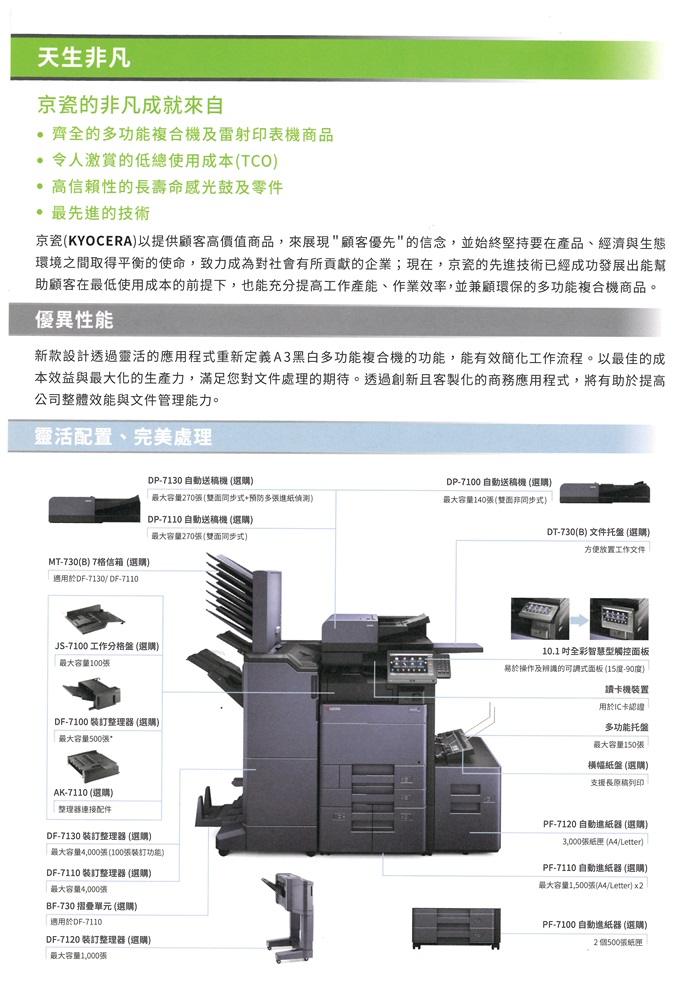 Kyocera TASKalfa 6003i  數位影印 網路列印 彩色掃描 (傳真 PC-FAX)