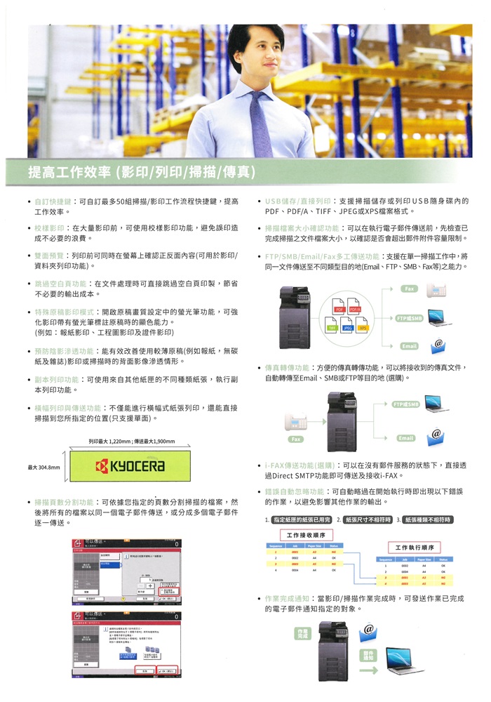 Kyocera TASKalfa 6003i  數位影印 網路列印 彩色掃描 (傳真 PC-FAX)