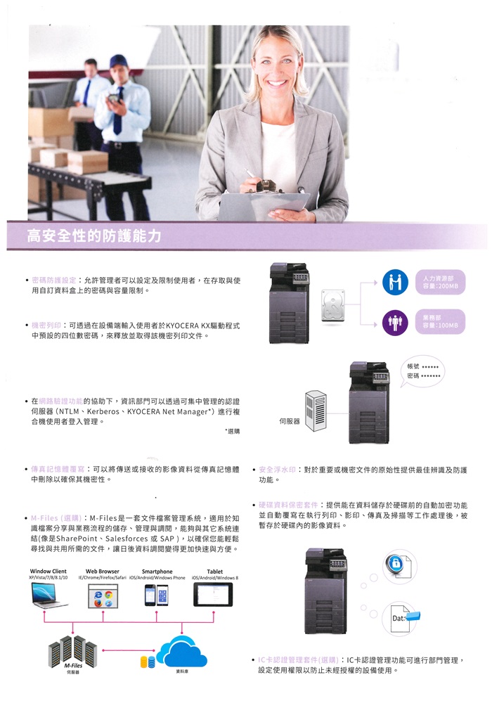 Kyocera TASKalfa 6003i  數位影印 網路列印 彩色掃描 (傳真 PC-FAX)