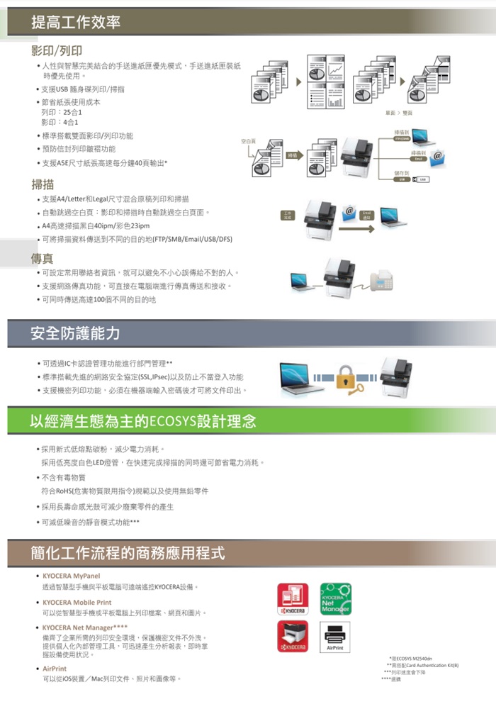 Kyocera ECOSYS M2540dn黑白複合機 影印 列印 彩色掃描 傳真(網路版)