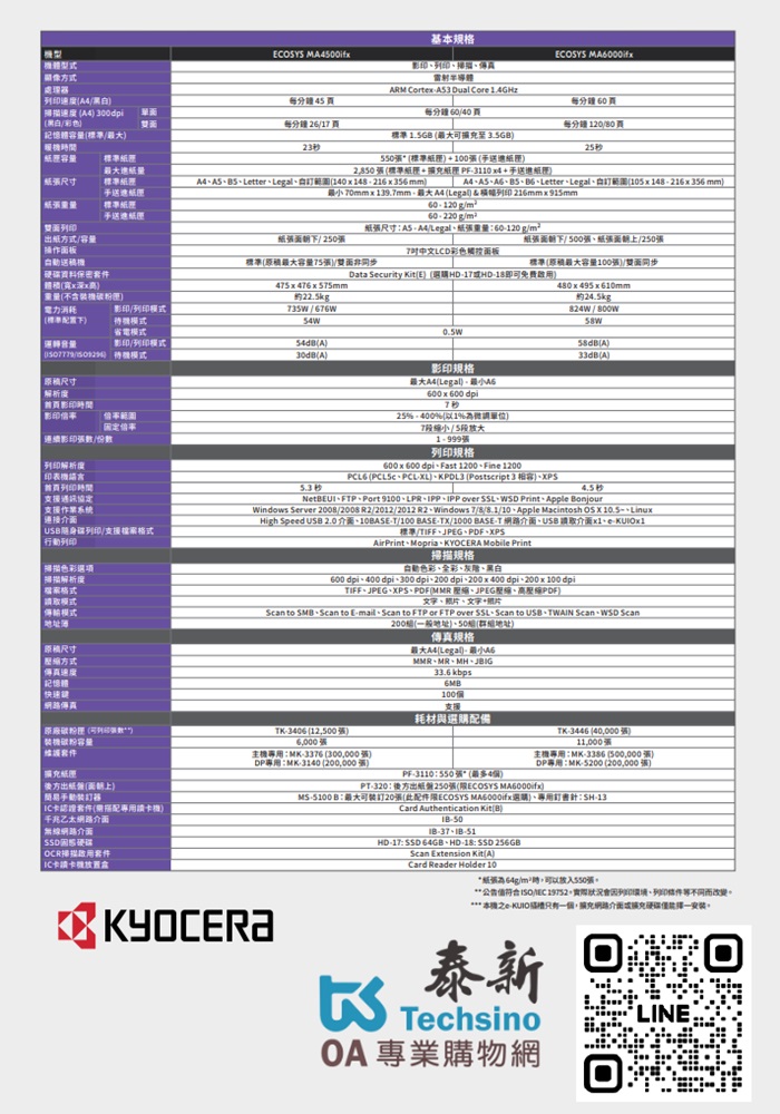 Kyocera ECOSYS MA4500ifx 黑白複合機 影印 列印 彩色掃描 傳真(網路版)