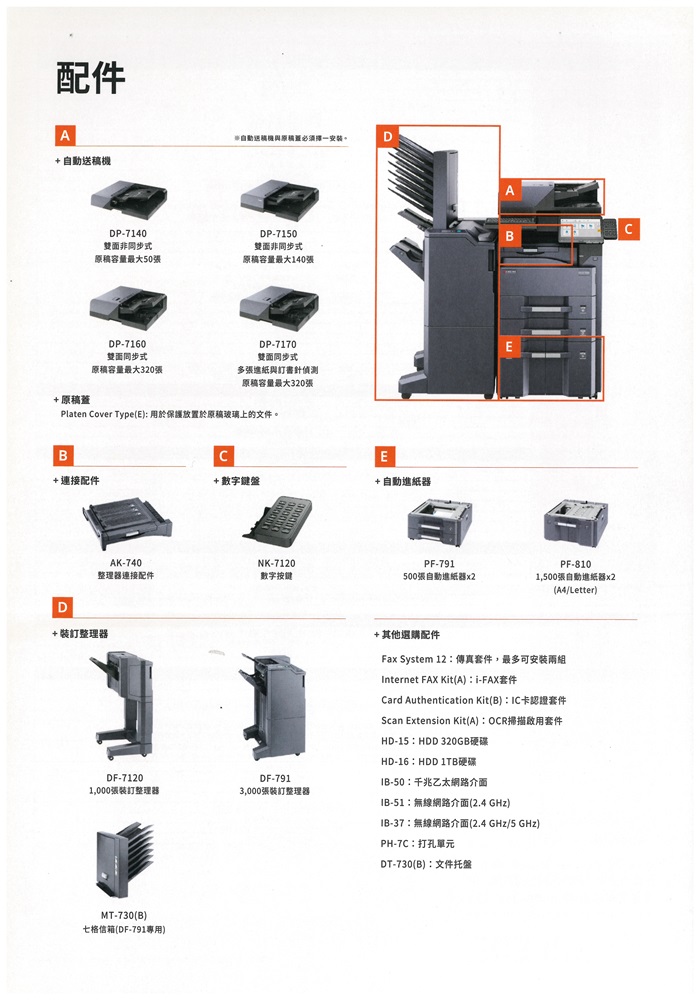 Kyocera TASKalfa MZ4000i  數位影印 網路列印 彩色掃描 (傳真 PC-FAX)