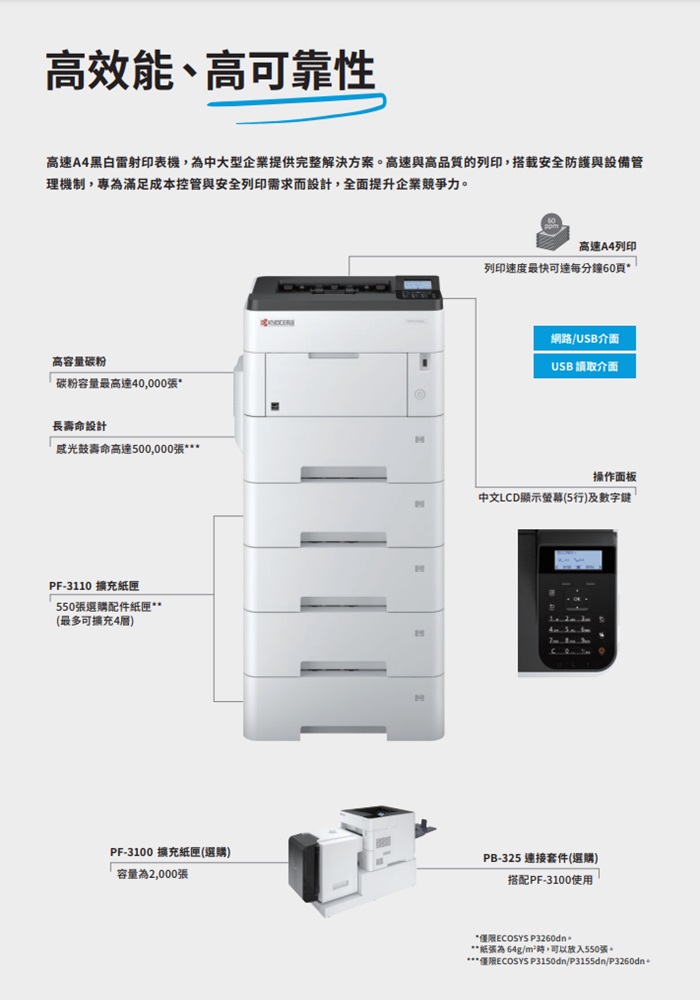 Kyocera ECOSYS P3145dn 黑白雷射印表機