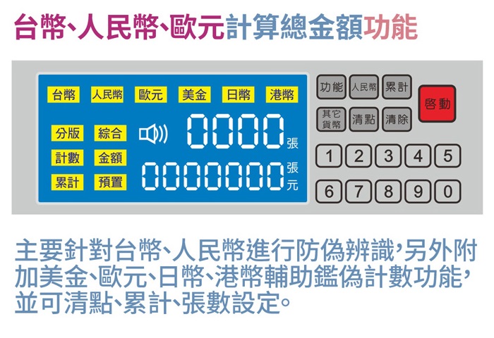 KING KONG PC-600全自動數位點驗鈔機(六國幣別)